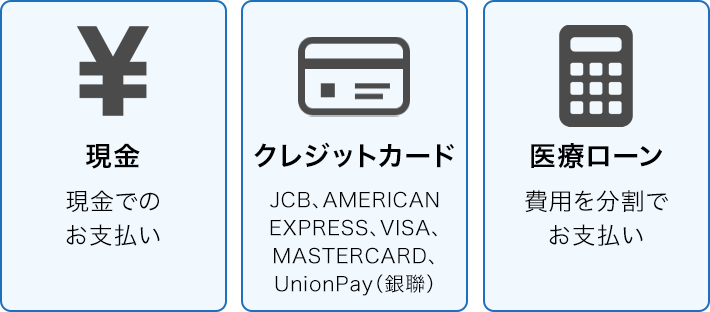 現金｜クレジットカード｜医療ローン