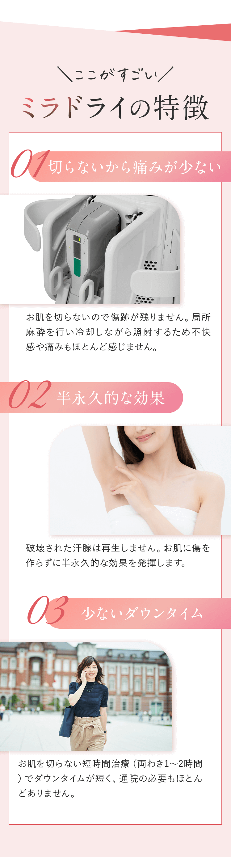 ミラドライの特徴