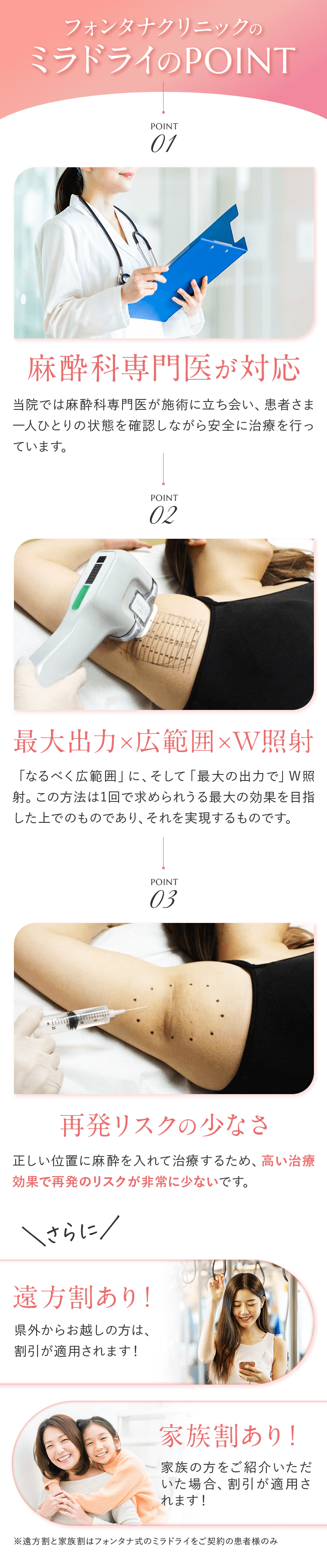 ミラドライのPOINT
