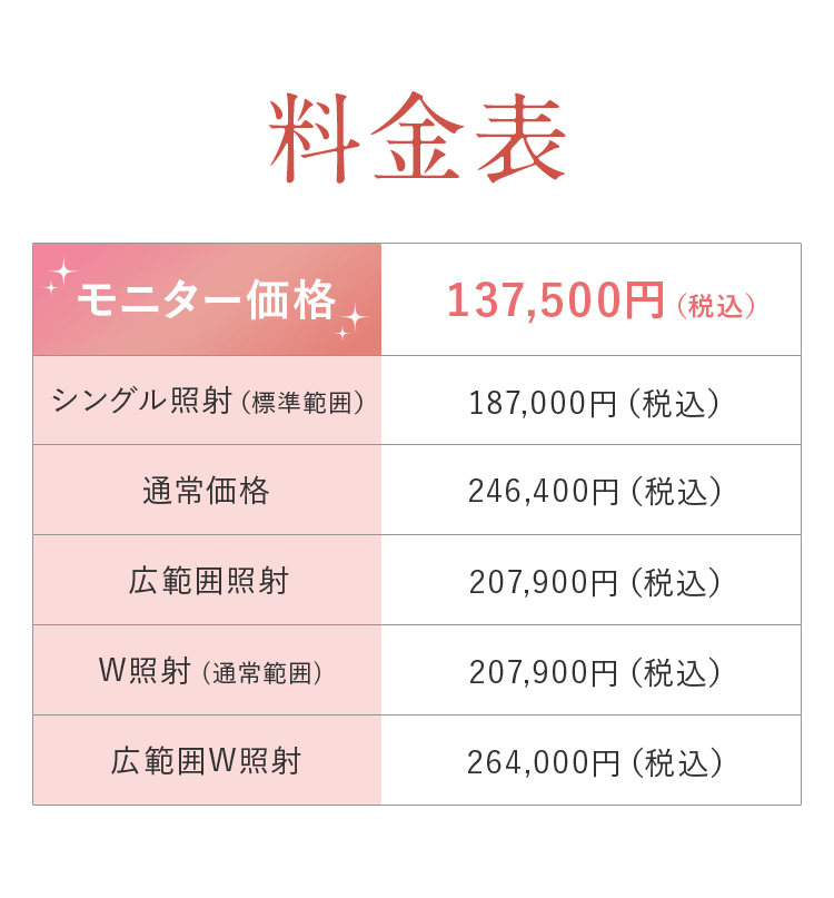 料金表