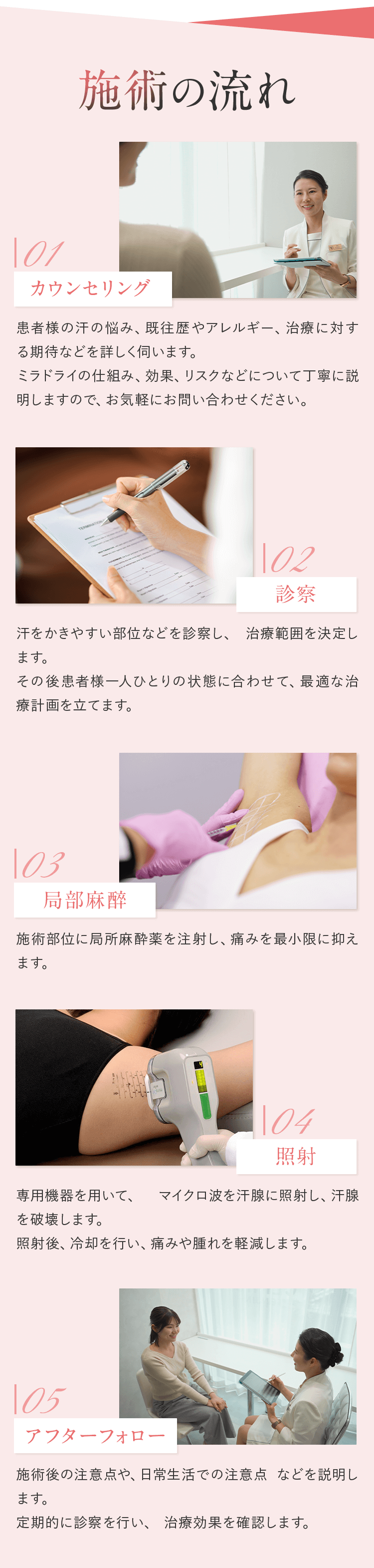 施術の流れ